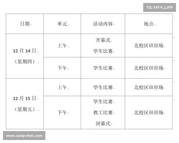 赛事活动流程安排